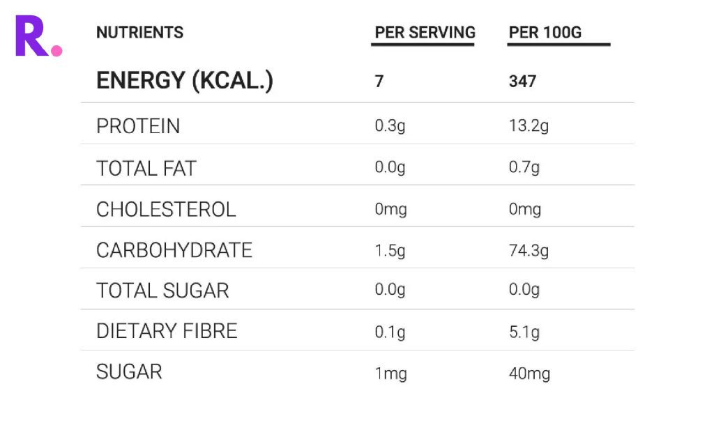maca coffee nutritional profile